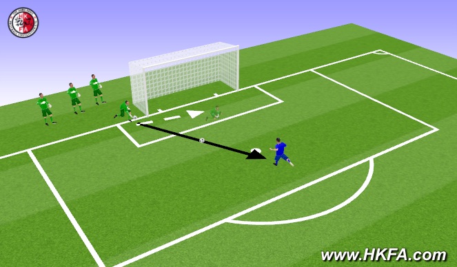 Football/Soccer Session Plan Drill (Colour): Screen 3