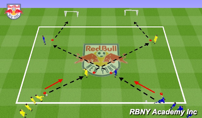 Football/Soccer Session Plan Drill (Colour): Passing  Competition