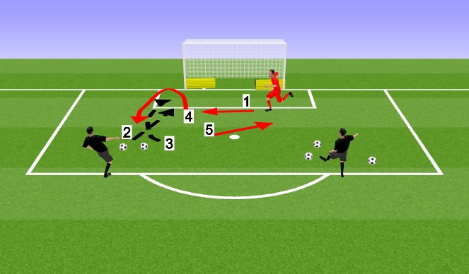 Football/Soccer Session Plan Drill (Colour): Screen 1