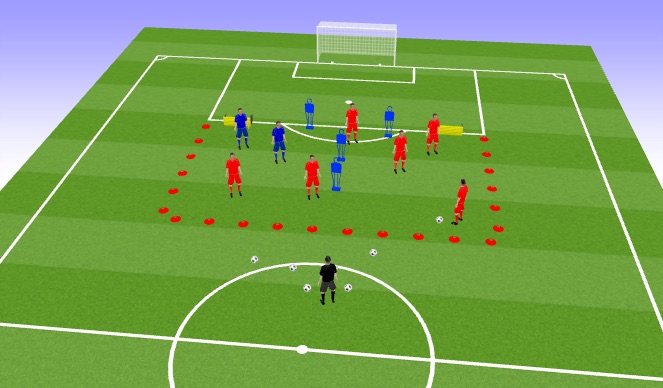 Football/Soccer Session Plan Drill (Colour): Screen 1