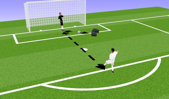 Football/Soccer Session Plan Drill (Colour): Screen 1