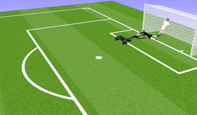 Football/Soccer Session Plan Drill (Colour): Screen 2
