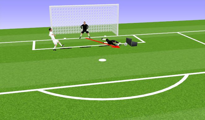 Football/Soccer Session Plan Drill (Colour): Screen 5