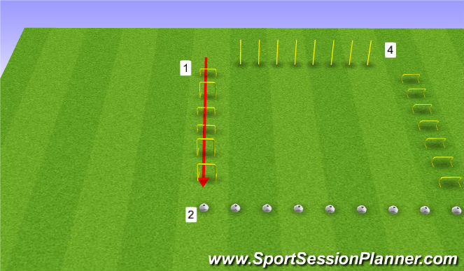 Football/Soccer Session Plan Drill (Colour): Ankle Warm-Up