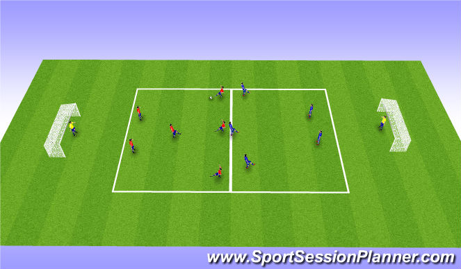 Football/Soccer Session Plan Drill (Colour): Final Activity