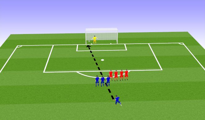 Football/Soccer Session Plan Drill (Colour): Option: aka Sniper or Fire