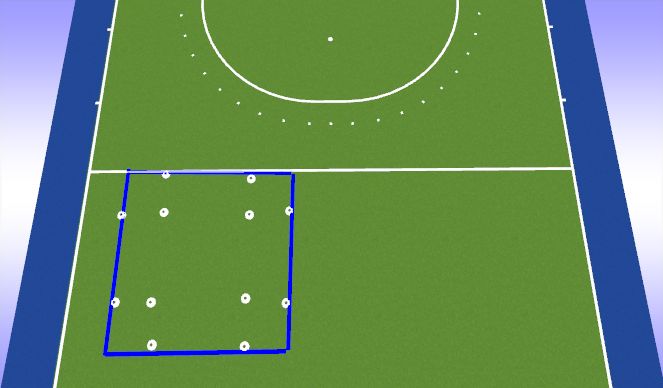 Hockey Session Plan Drill (Colour): 3v3 4 corner game