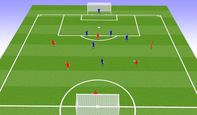 Football/Soccer Session Plan Drill (Colour): Closing Game