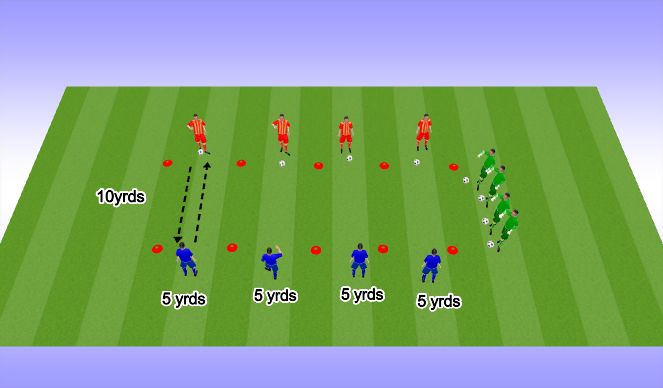 Football/Soccer Session Plan Drill (Colour): Space Invaders