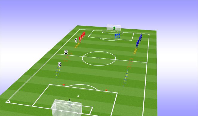 Football/Soccer Session Plan Drill (Colour): Screen 1