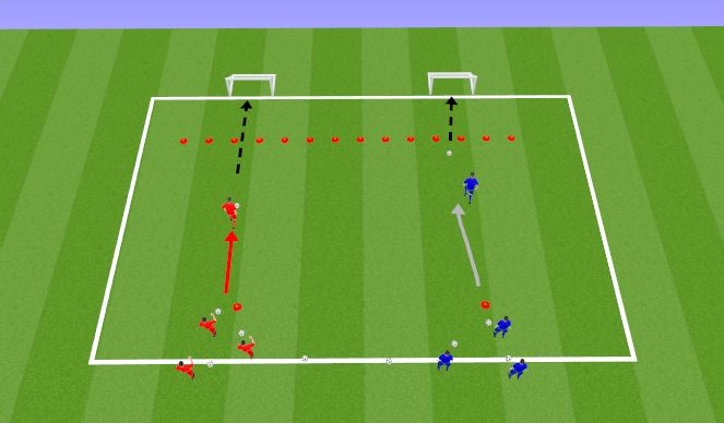 Football/Soccer: Dribbling Games 1 U8 (Technical: Dribbling and RWB ...