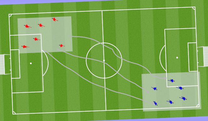 Football/Soccer Session Plan Drill (Colour): Screen 2