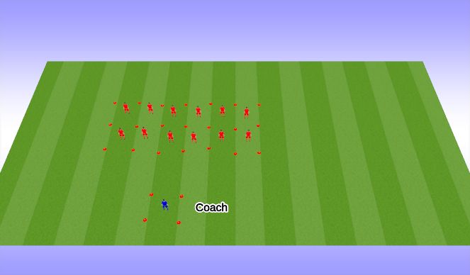 Football/Soccer Session Plan Drill (Colour): Coerver 1v1 Moves