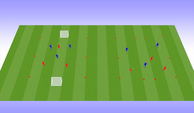 Football/Soccer Session Plan Drill (Colour): 3v3 Small Sided Games