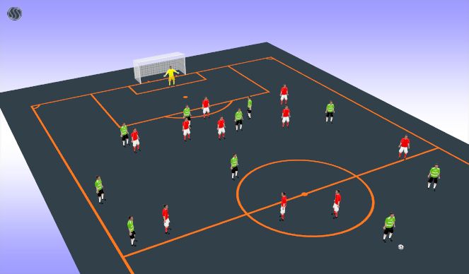 Football/Soccer Session Plan Drill (Colour): Third Man Explanation