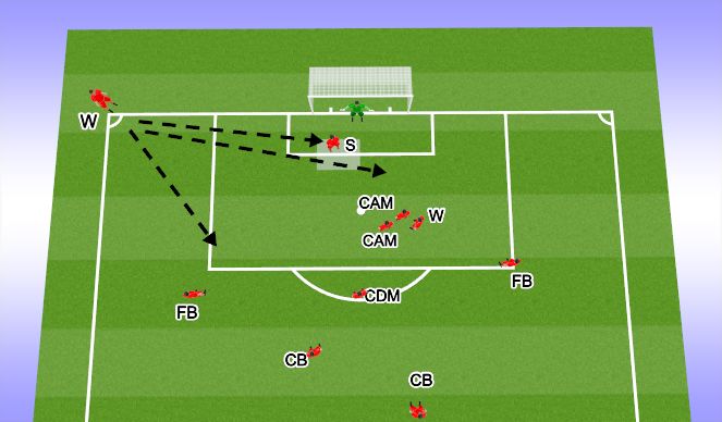 Football/Soccer Session Plan Drill (Colour): Option: Standard