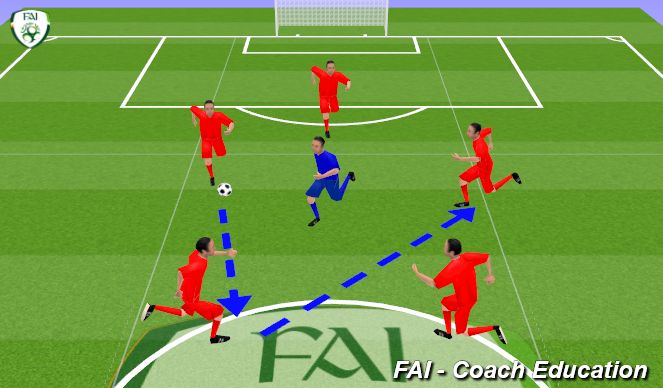 Football/Soccer Session Plan Drill (Colour): High Pressure Rondo