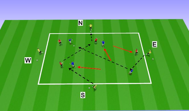 Football/Soccer Session Plan Drill (Colour): Rondo 2v2+2