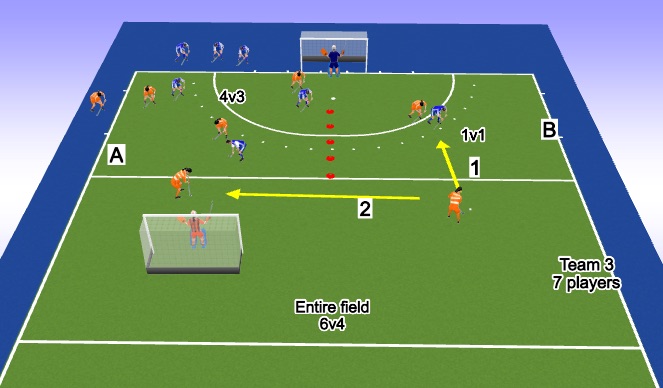 Hockey Session Plan Drill (Colour): 4-6