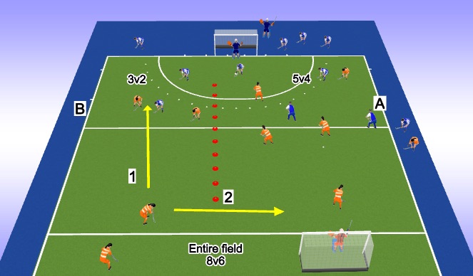 Hockey Session Plan Drill (Colour): 6v8