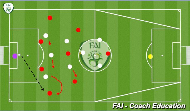 Football/Soccer Session Plan Drill (Colour): 9v9