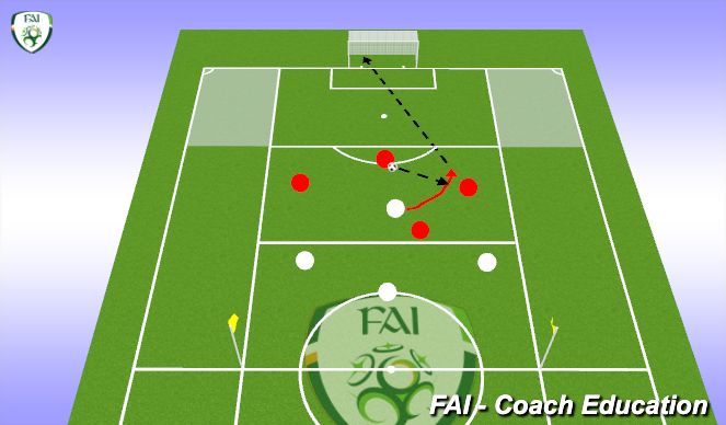 Football/Soccer Session Plan Drill (Colour): Invasion Activity