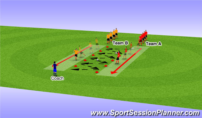 Football/Soccer Session Plan Drill (Colour): Passing Session with progression