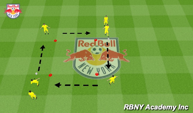 Football/Soccer Session Plan Drill (Colour): Square Passing Rondo