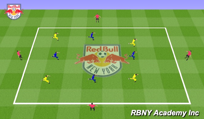 Football/Soccer Session Plan Drill (Colour): 3 Team Possession