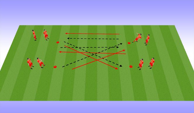 Football/Soccer Session Plan Drill (Colour): Pass and Follow your pass