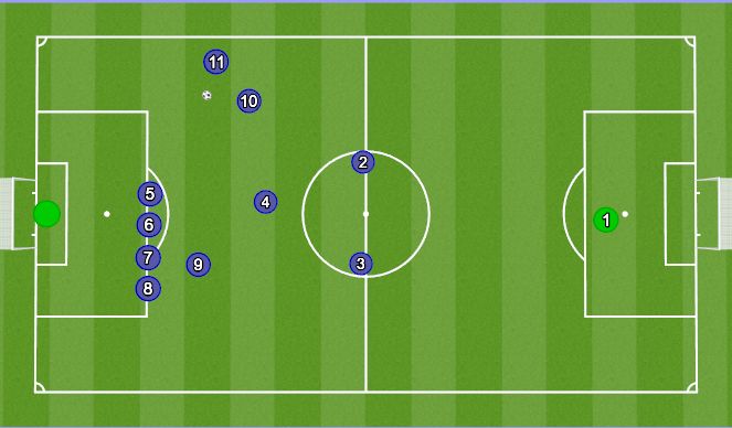 Football/Soccer Session Plan Drill (Colour): Att. Fk Setup 1