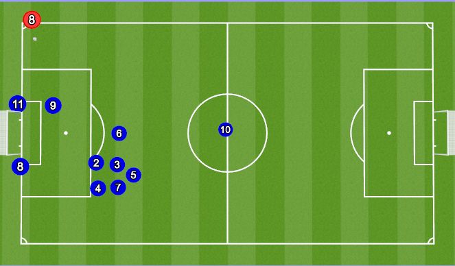 Football/Soccer Session Plan Drill (Colour): Animación 1