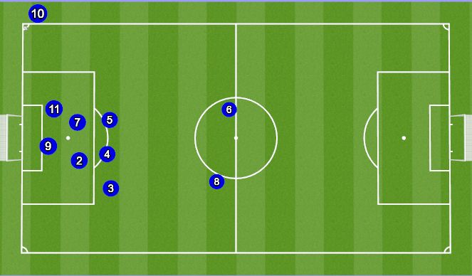 Football/Soccer Session Plan Drill (Colour): Animación 2