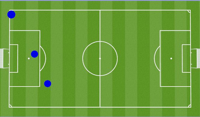 Football/Soccer Session Plan Drill (Colour): Pantalla 3