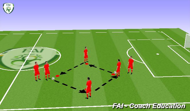 Football/Soccer Session Plan Drill (Colour): Screen 1