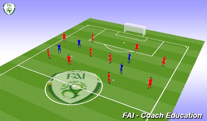 Football/Soccer Session Plan Drill (Colour): Screen 1