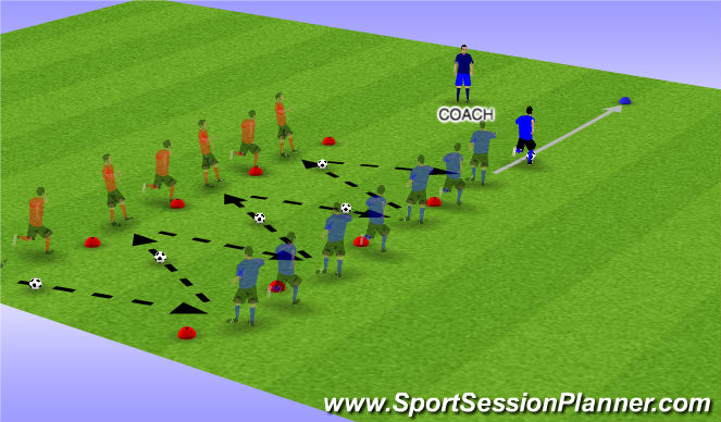 Football/Soccer Session Plan Drill (Colour): Progression 1