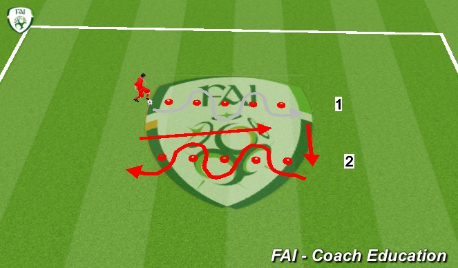 Football/Soccer Session Plan Drill (Colour): Activity #1