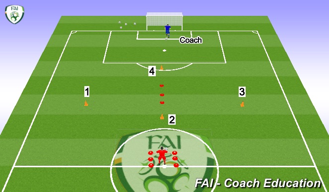 Football/Soccer Session Plan Drill (Colour): Activity #3