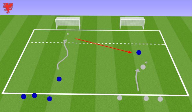 Football/Soccer: Defensive Transition (Academy: Counter/Reactive ...