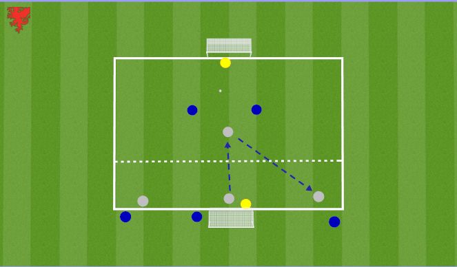 Football/Soccer Session Plan Drill (Colour): 5v4