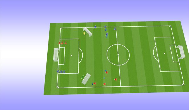 Football/Soccer Session Plan Drill (Colour): Screen 3