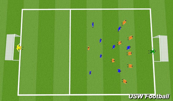 Football/Soccer Session Plan Drill (Colour): 11v11 BREAKOUT GAME