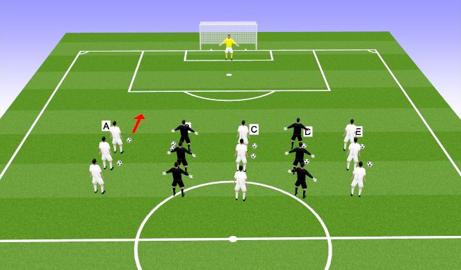 Football/Soccer Session Plan Drill (Colour): Mixed attack/defend