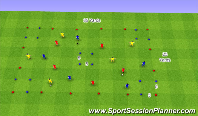 Football/Soccer Session Plan Drill (Colour): Variable Passing