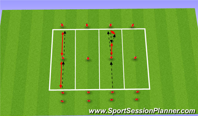 Football/Soccer Session Plan Drill (Colour): Receiving on Back Foot and Playing Forward