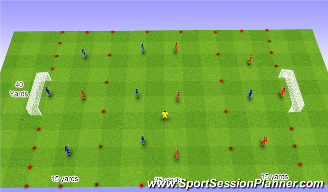 Football/Soccer Session Plan Drill (Colour): SSG