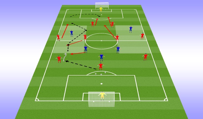 Football/Soccer Session Plan Drill (Colour): Screen 2