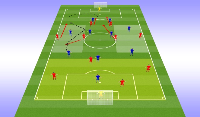 Football/Soccer Session Plan Drill (Colour): Screen 3