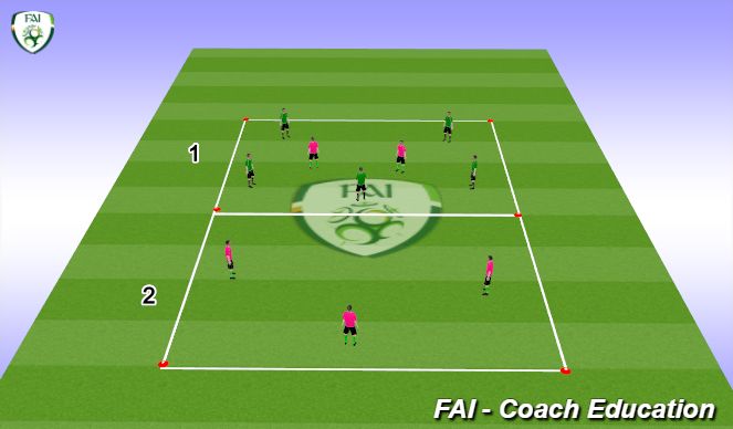 Football/Soccer Session Plan Drill (Colour): 5v2 Transfer Rondo warm up.